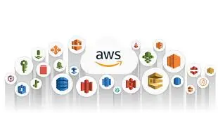 AWS