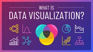 Data Visualization